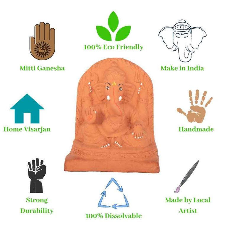Swadeshi Blessings™️ Handmade 100% Eco-Friendly Tulsi Ganesha Kit-8 Inches & 5 Inches Combo