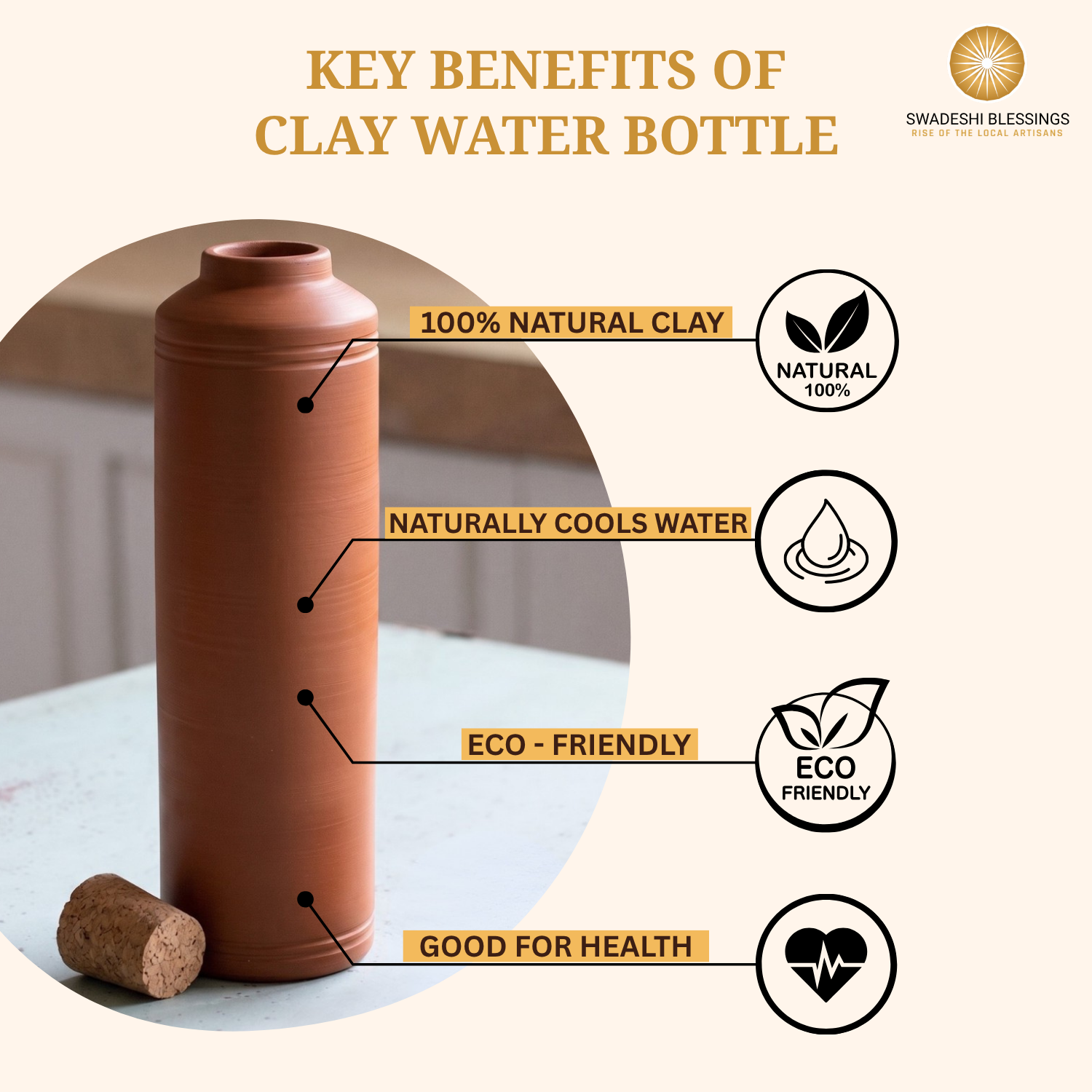 Swadeshi Blessings HandMade Clay Water Bottle, 1L/100% Eco-Friendly Earthen Water Tumbler/Indian Traditional Water Dispenser/Terracotta Water Jug/Clay Tumbler