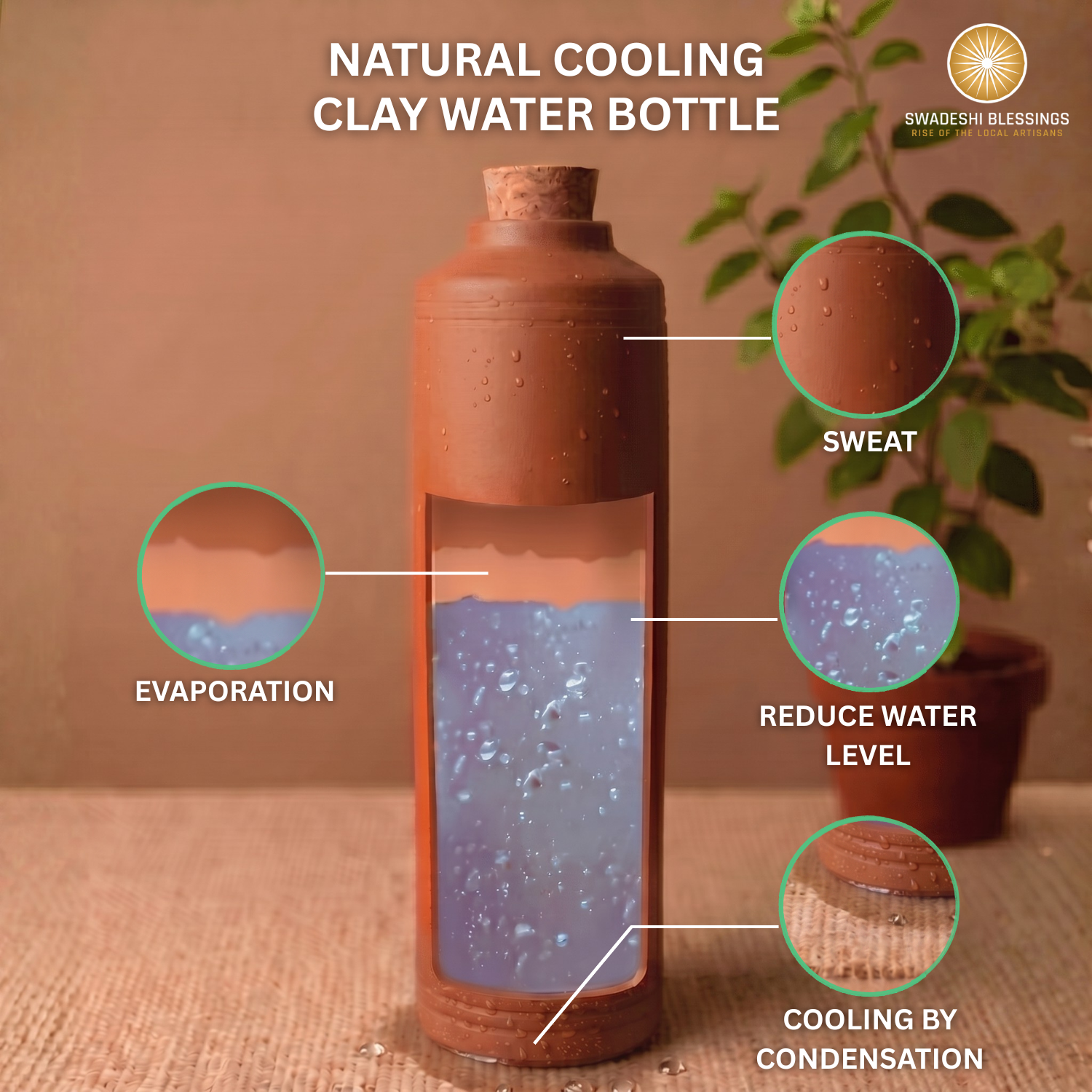 Swadeshi Blessings HandMade Clay Water Bottle, 1L/100% Eco-Friendly Earthen Water Tumbler/Indian Traditional Water Dispenser/Terracotta Water Jug/Clay Tumbler